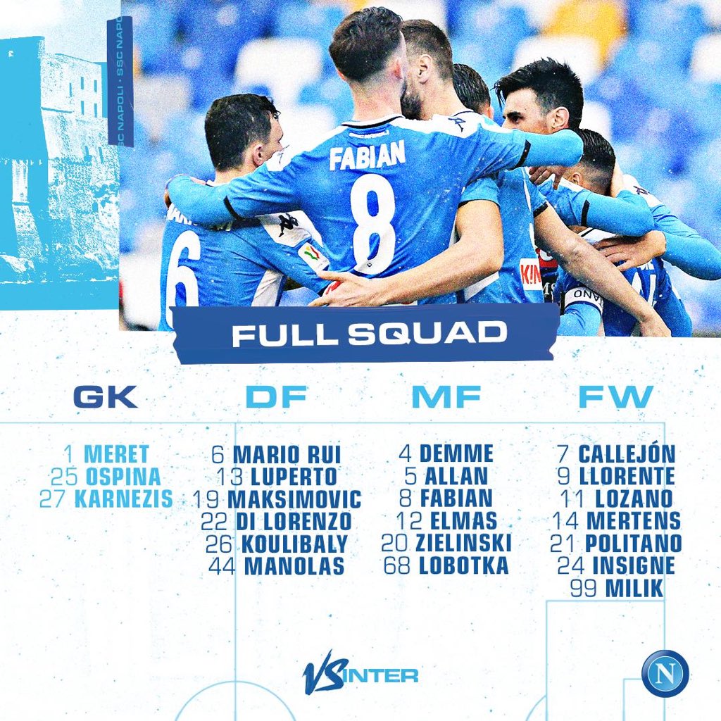 Tutti negativi i tamponi del Napoli