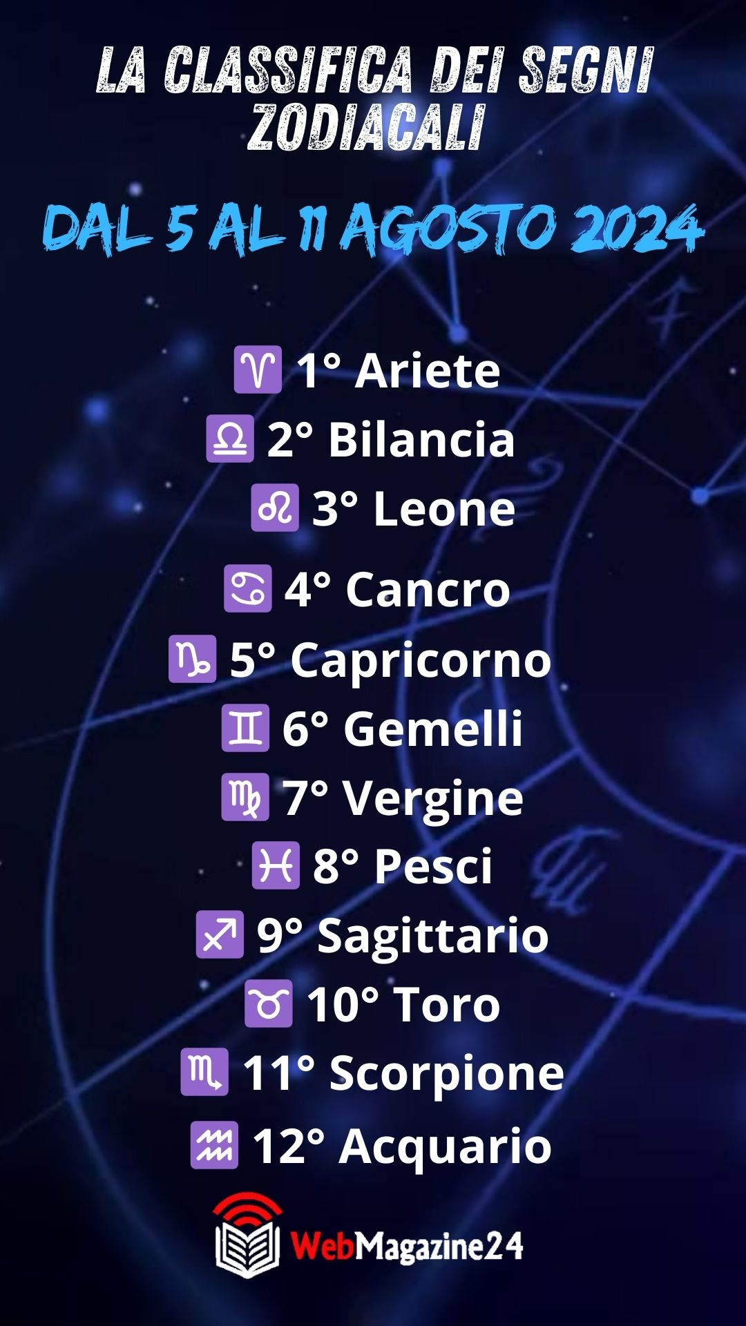 classifica settimanale segni dal 5 al 11 Agosto 2024